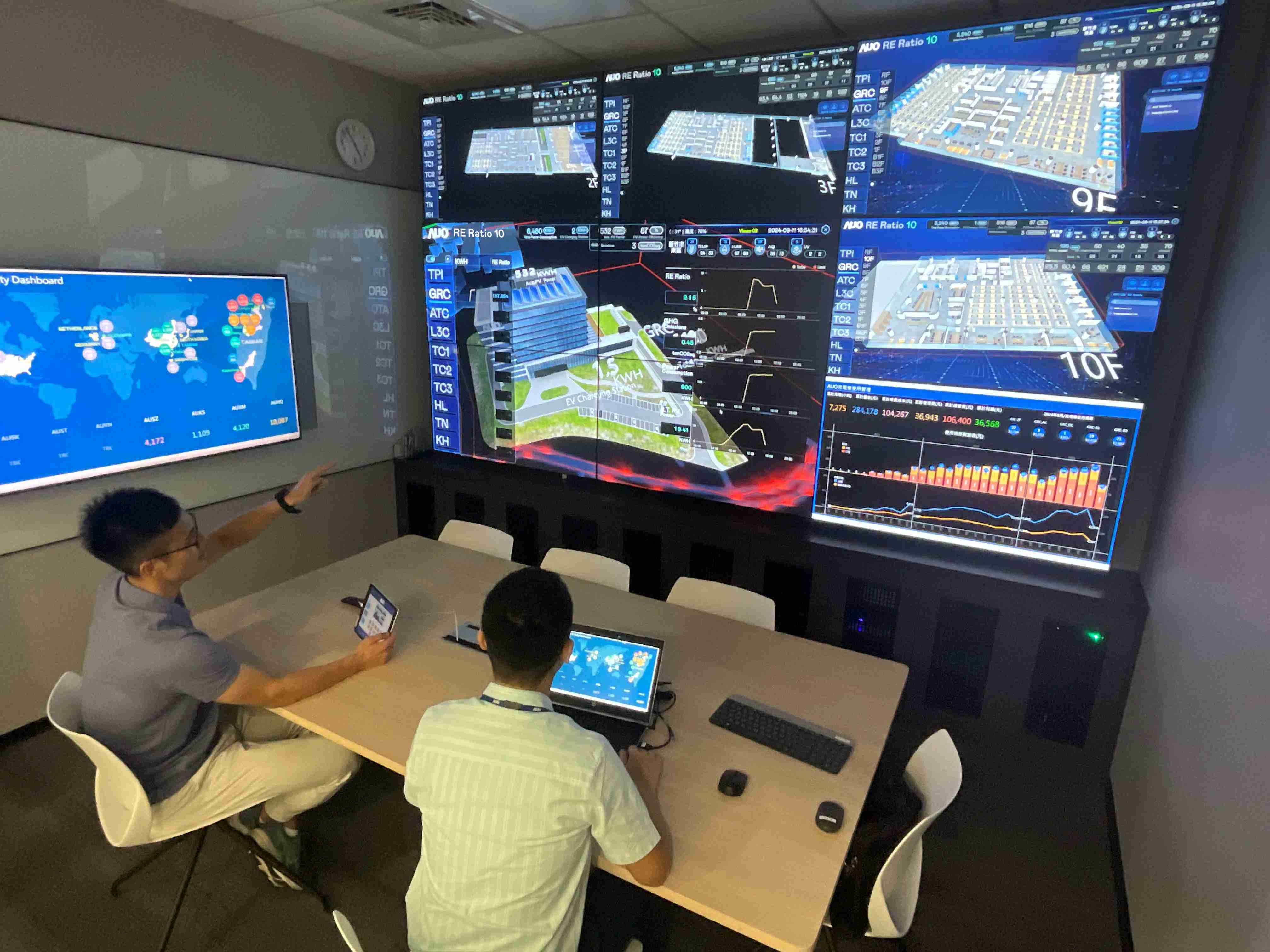 优游UB8透过子公司优游UB8宇沛之多任务智能楼宇系统，，实时监控空调、、照明、、、绿电的运作情形，，提升用电管理效能，，进行用电优化与耗能设备汰换等节能减碳措施